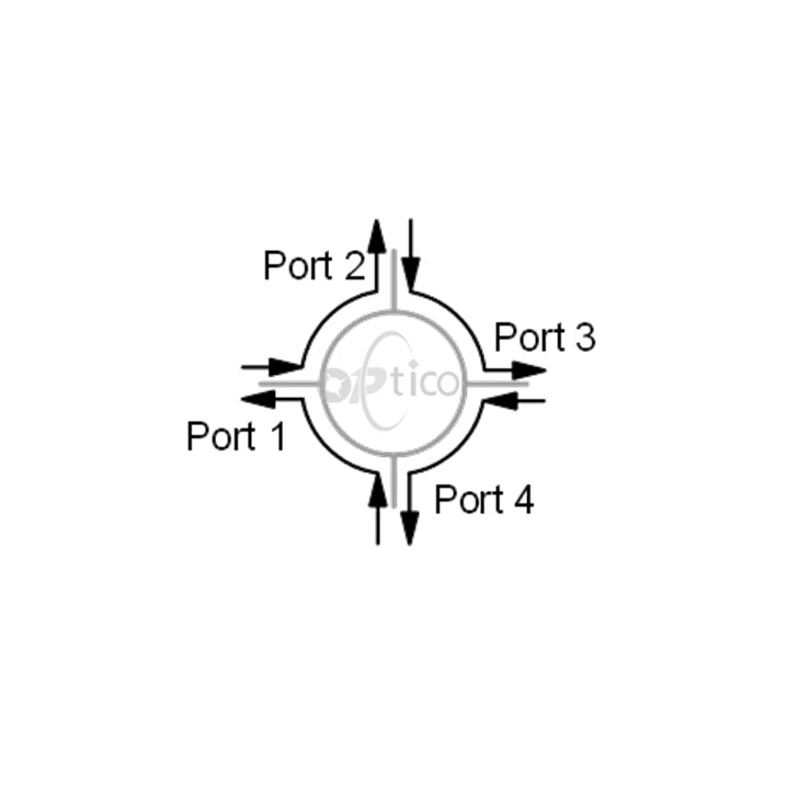 4 Port Circulator 1310nm