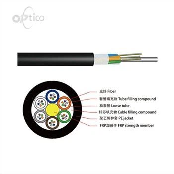 Venkovní Fiber kabel GCYFTY